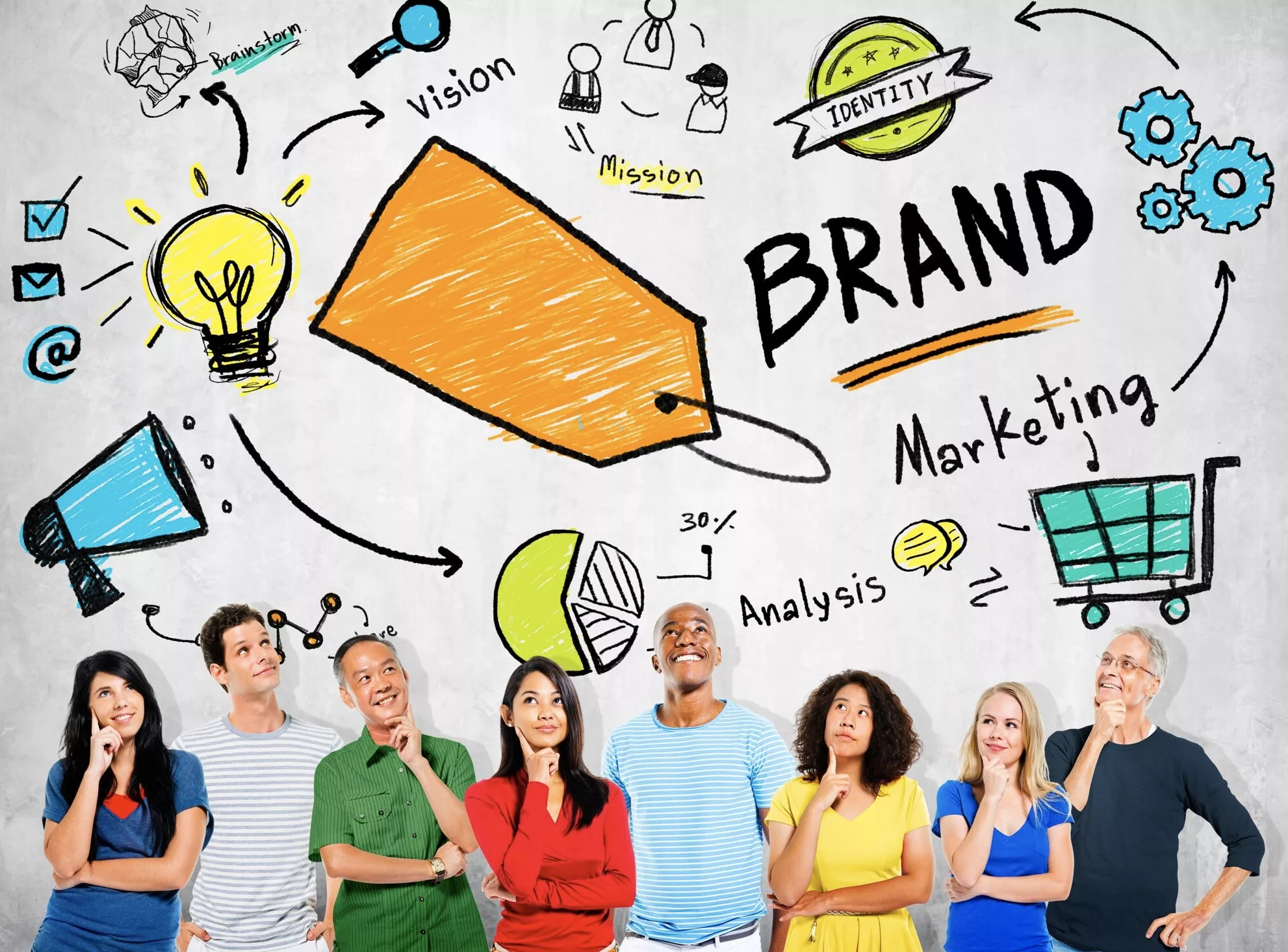 Dominez votre marché grâce au branding digital