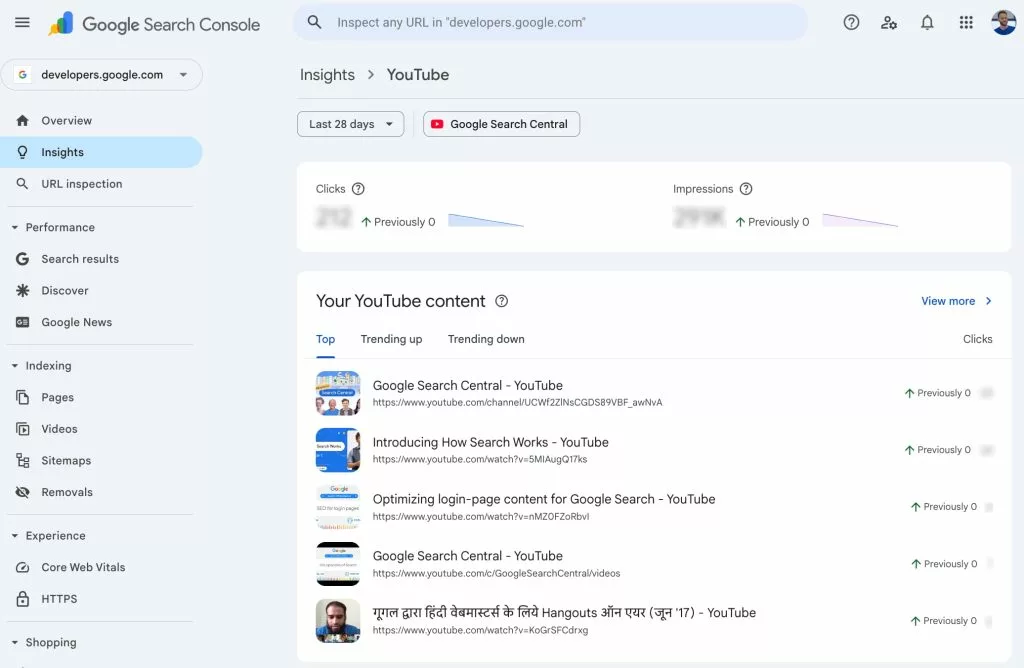Google dévoile l’analyse des canaux sociaux dans Search Console