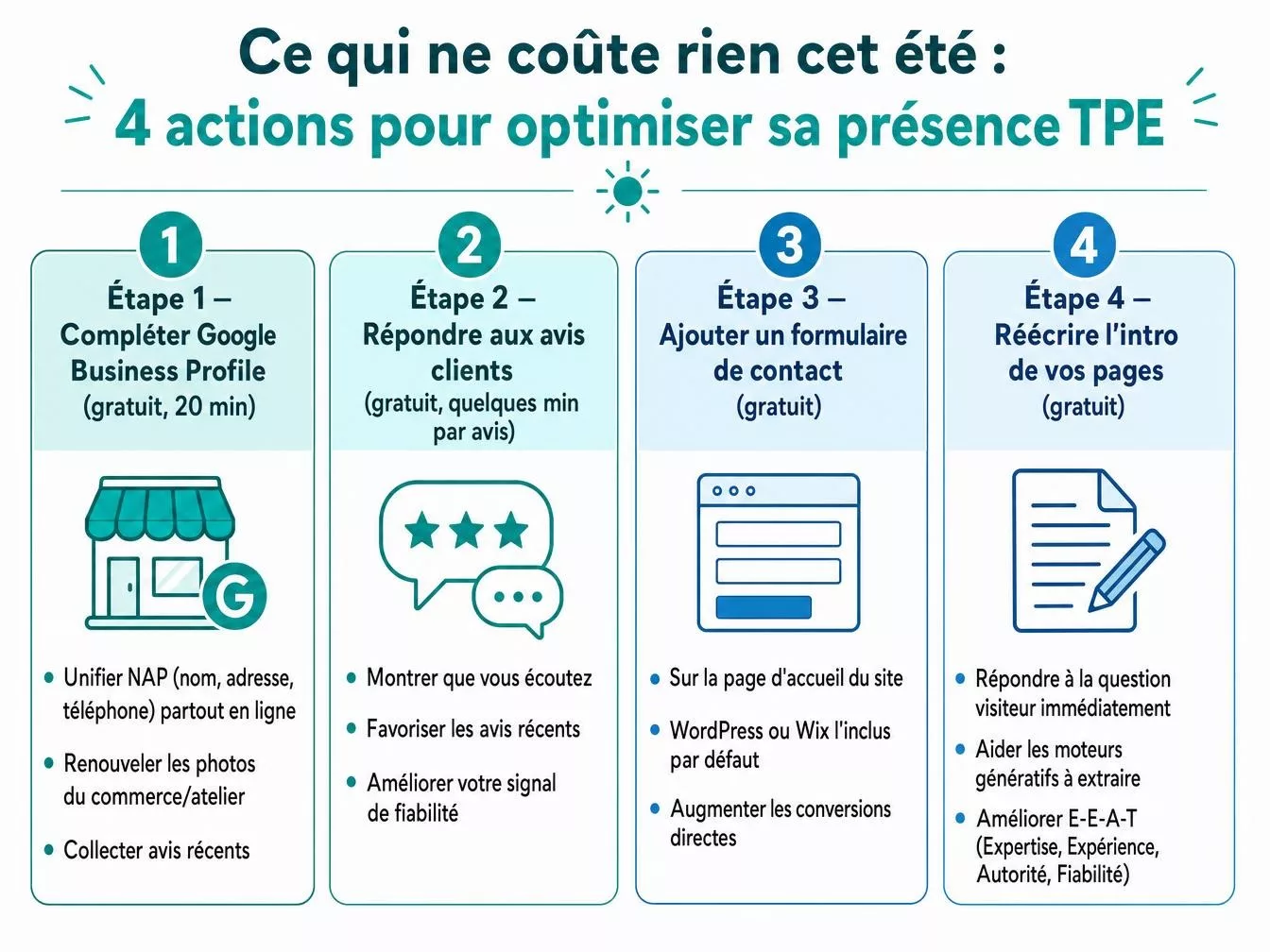 Ce qui ne coûte rien cet été